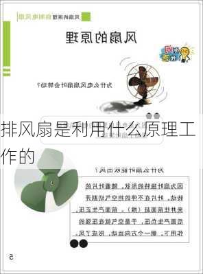 排风扇是利用什么原理工作的