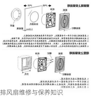 排风扇维修与保养知识