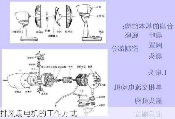 排风扇电机的工作方式