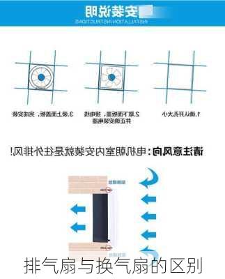 排气扇与换气扇的区别