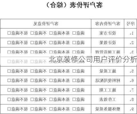 北京装修公司用户评价分析