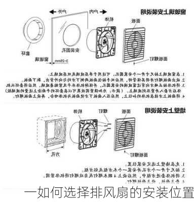 一如何选择排风扇的安装位置