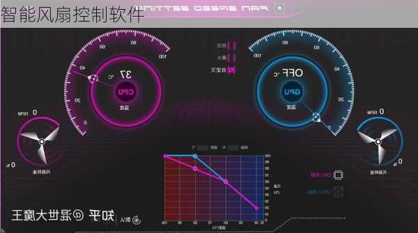 智能风扇控制软件