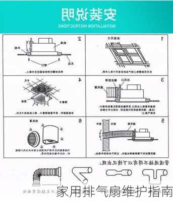 家用排气扇维护指南