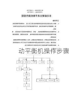 动平衡机操作步骤