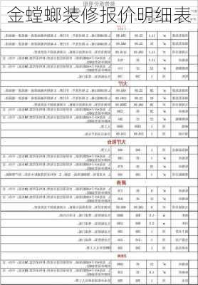 金螳螂装修报价明细表