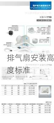 排气扇安装高度标准