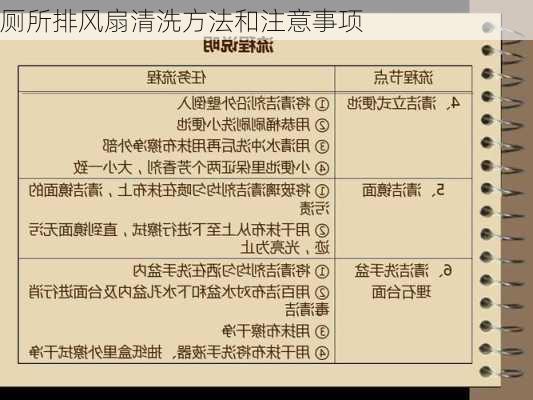 厕所排风扇清洗方法和注意事项