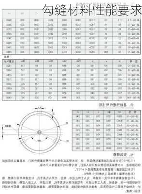 勾缝材料性能要求