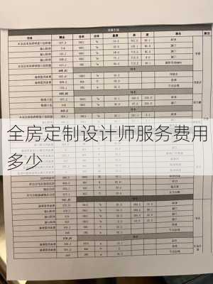 全房定制设计师服务费用多少