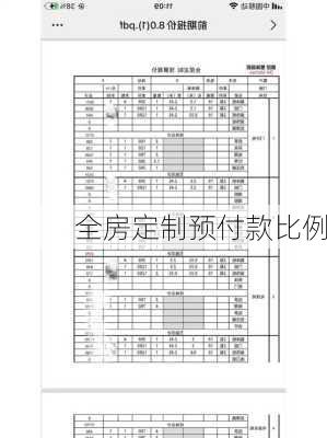 全房定制预付款比例