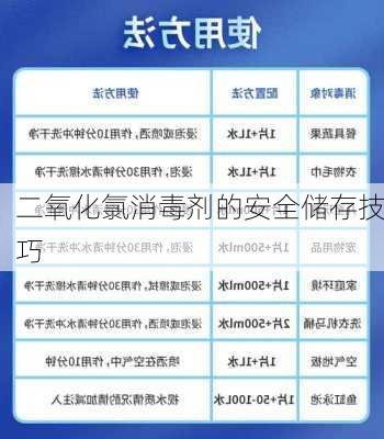 二氧化氯消毒剂的安全储存技巧