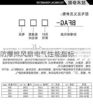 防爆排风扇电气性能指标