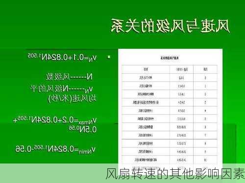 风扇转速的其他影响因素