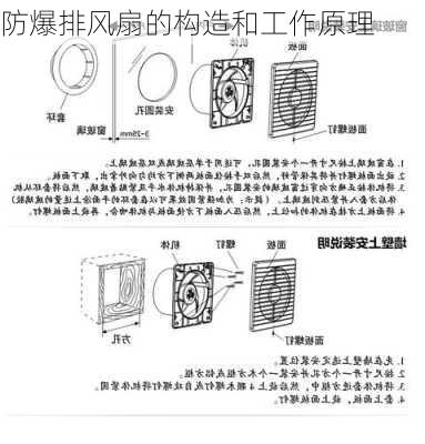 防爆排风扇的构造和工作原理