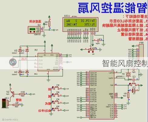 智能风扇控制