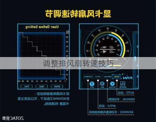 调整排风扇转速技巧