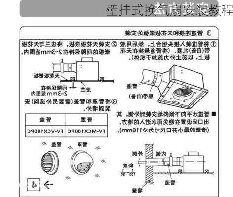 壁挂式换气扇安装教程