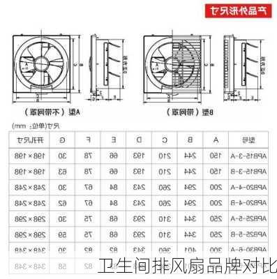 卫生间排风扇品牌对比