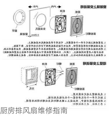 厨房排风扇维修指南