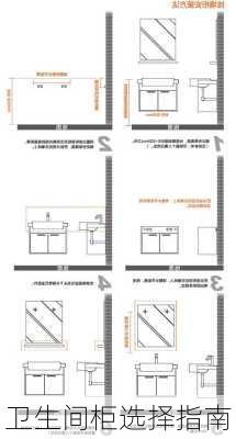 卫生间柜选择指南