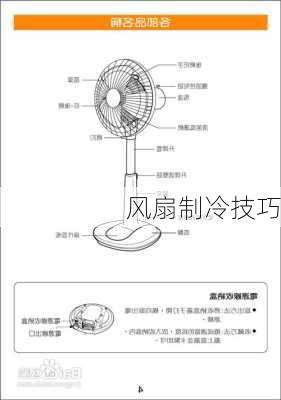 风扇制冷技巧