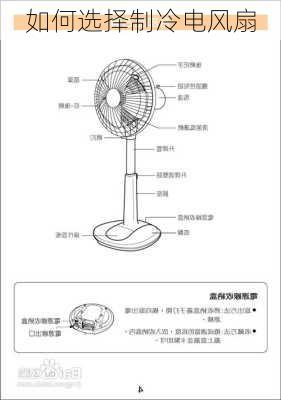 如何选择制冷电风扇