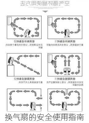 换气扇的安全使用指南