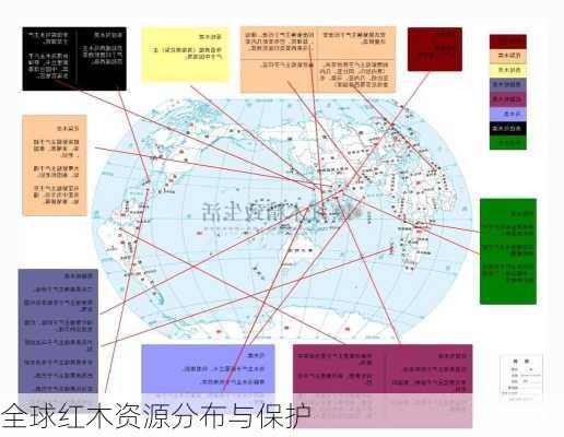 全球红木资源分布与保护