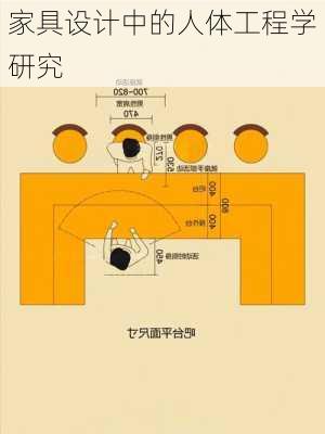 家具设计中的人体工程学研究