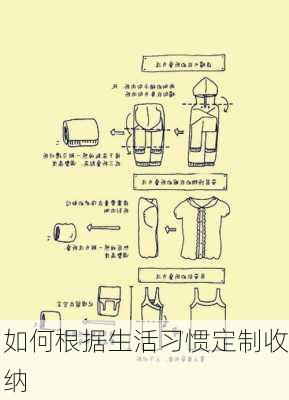 如何根据生活习惯定制收纳