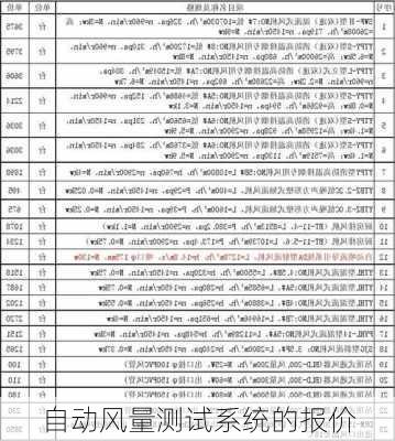自动风量测试系统的报价