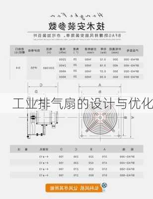 工业排气扇的设计与优化