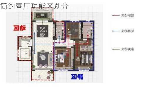 简约客厅功能区划分