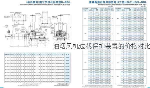 油烟风机过载保护装置的价格对比