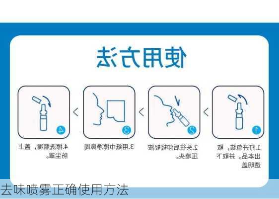 去味喷雾正确使用方法