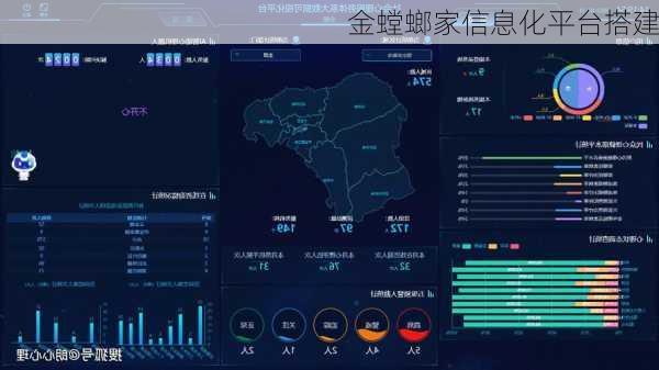 金螳螂家信息化平台搭建