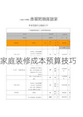 家庭装修成本预算技巧