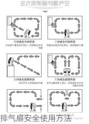 排气扇安全使用方法