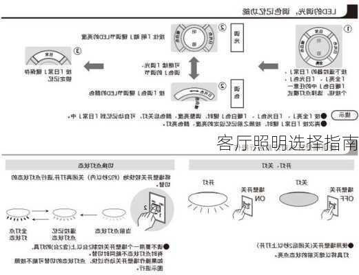 客厅照明选择指南