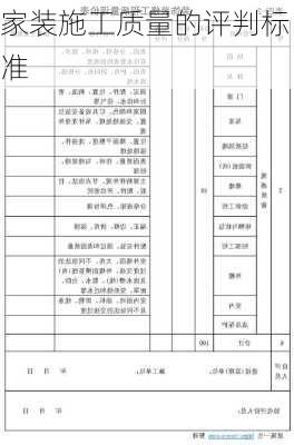 家装施工质量的评判标准