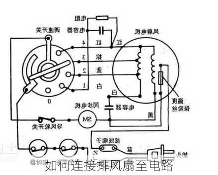 如何连接排风扇至电路