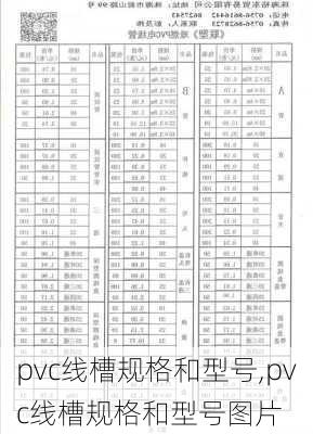 pvc线槽规格和型号,pvc线槽规格和型号图片