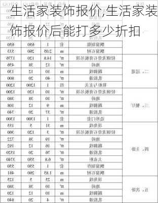 生活家装饰报价,生活家装饰报价后能打多少折扣