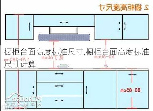 橱柜台面高度标准尺寸,橱柜台面高度标准尺寸计算