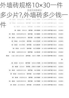 外墙砖规格10×30一件多少片?,外墙砖多少钱一件