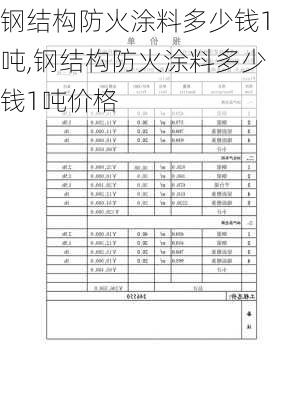 钢结构防火涂料多少钱1吨,钢结构防火涂料多少钱1吨价格