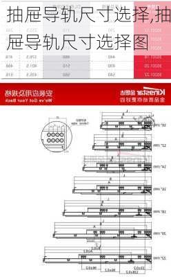 抽屉导轨尺寸选择,抽屉导轨尺寸选择图