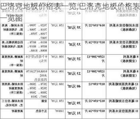 巴洛克地板价格表一览,巴洛克地板价格表一览图