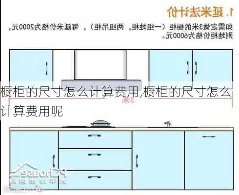 橱柜的尺寸怎么计算费用,橱柜的尺寸怎么计算费用呢